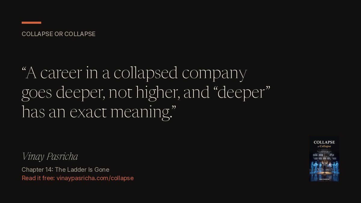 Quote card: A career in a collapsed company goes deeper, not higher, and “deeper” has an exact meaning.