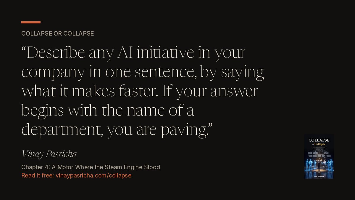 Quote card: Describe any AI initiative in your company in one sentence, by saying what it makes faster. If your answer begins with the name of a department, you are paving.