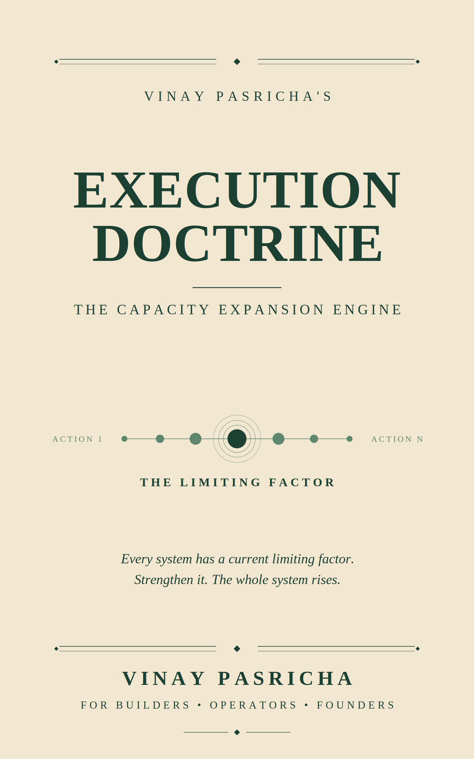 Vinay's Execution Doctrine by Vinay Pasricha